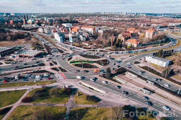 Kieruj się na południe